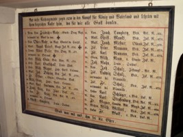 Dannenwalde (Kirche), Gemeinde Gumtow, Landkreis Prignitz, Brandenburg