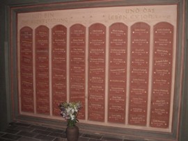 Reetz (2. Weltkrieg), Gemeinde Wiesenburg/Mark, Landkreis Potsdam