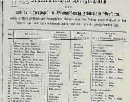 Verlustliste: Personen aus dem Herzogtum Braunschweig, 1811-1812